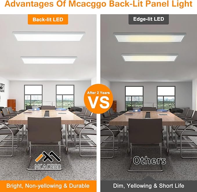 Mcacggo 1x4 LED Flat Panel Light Flush Mount 4-Pack, 3000K/4000K/5000K