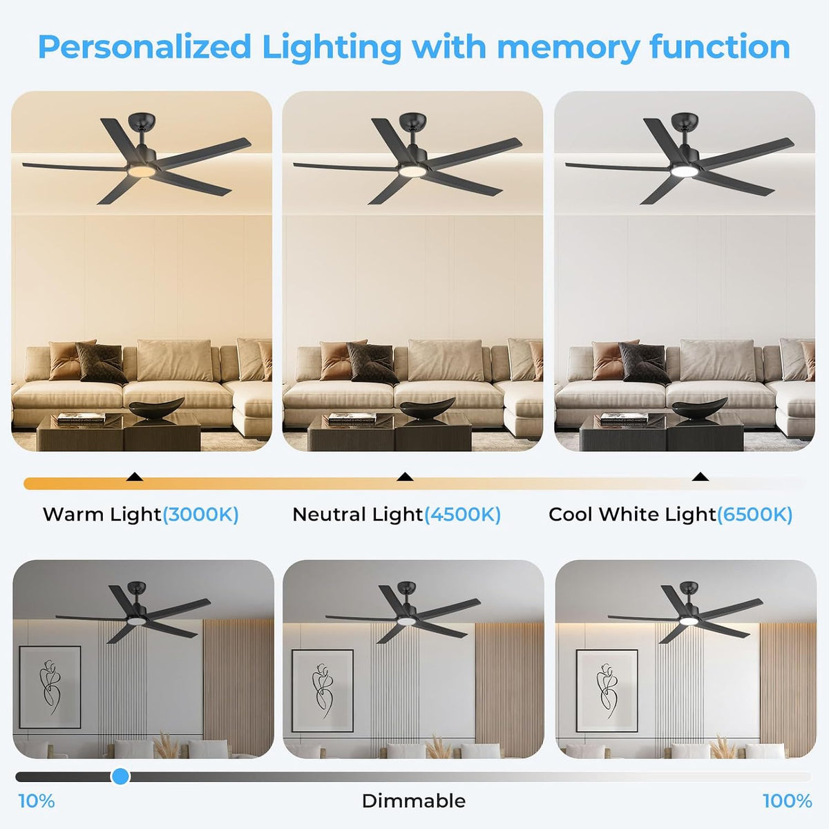 ocioc 52 inch Ceiling Fans with Lights and Remote,Black,Powerful Airflow