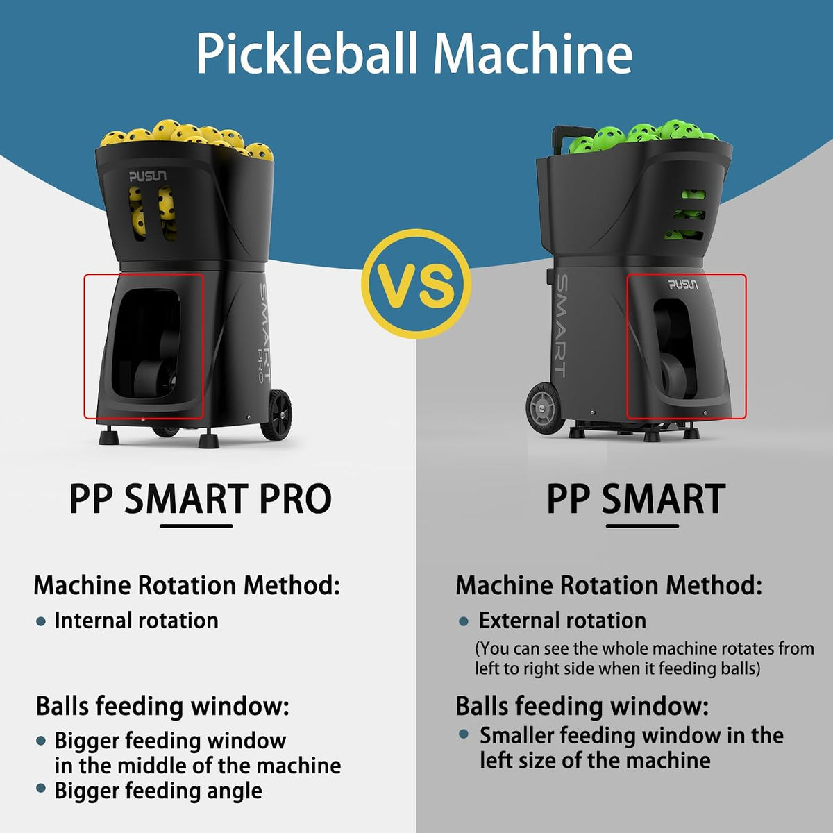 PP SMART PRO Pickleball Machine, Professional Automatic Ball Launcher with Ap...