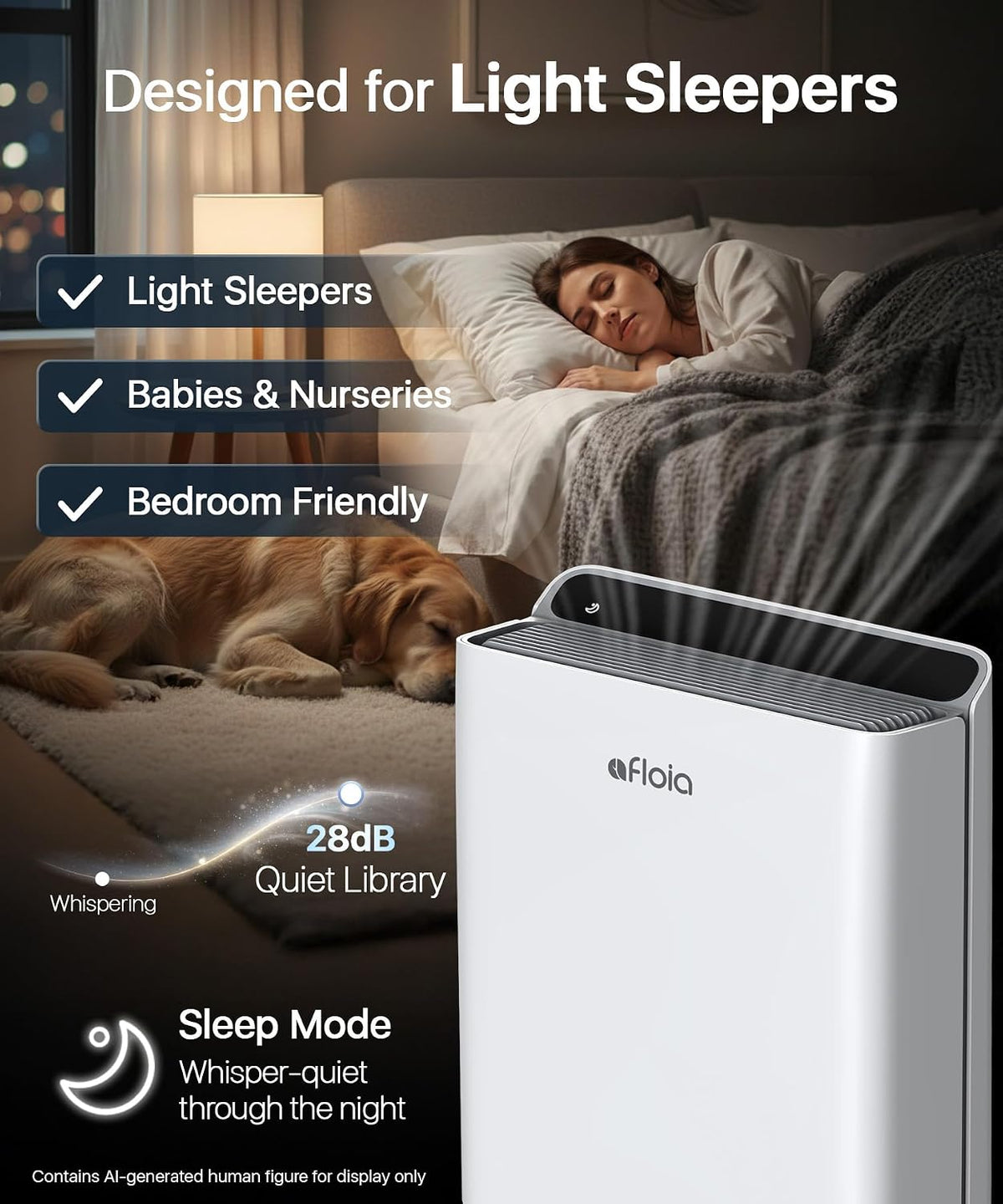Afloia Air Purifier for Large Rooms Up to 2,000 Sq. Ft. with PM2.5 Display