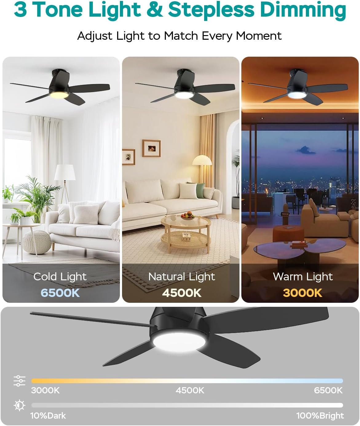 42 Inch Ceiling Fans with Lights, Quiet Reversible Fan with DC Motor, Remote ...
