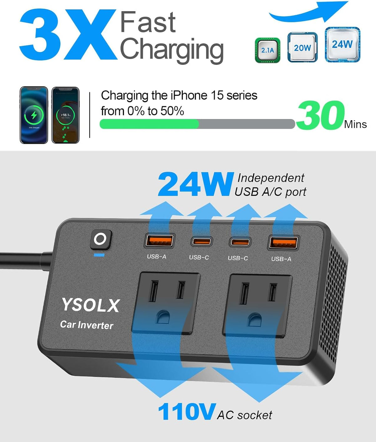 300W Portable Charger Car Power Inverters for Vehicle (Pack of 3)