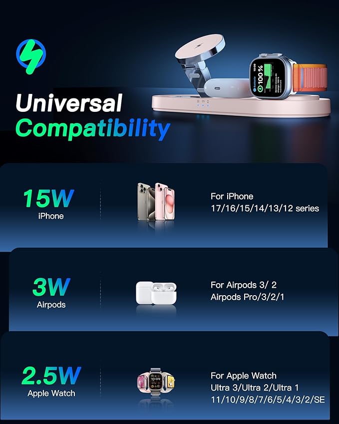 Upgraded 3 in 1 Wireless Charging Station