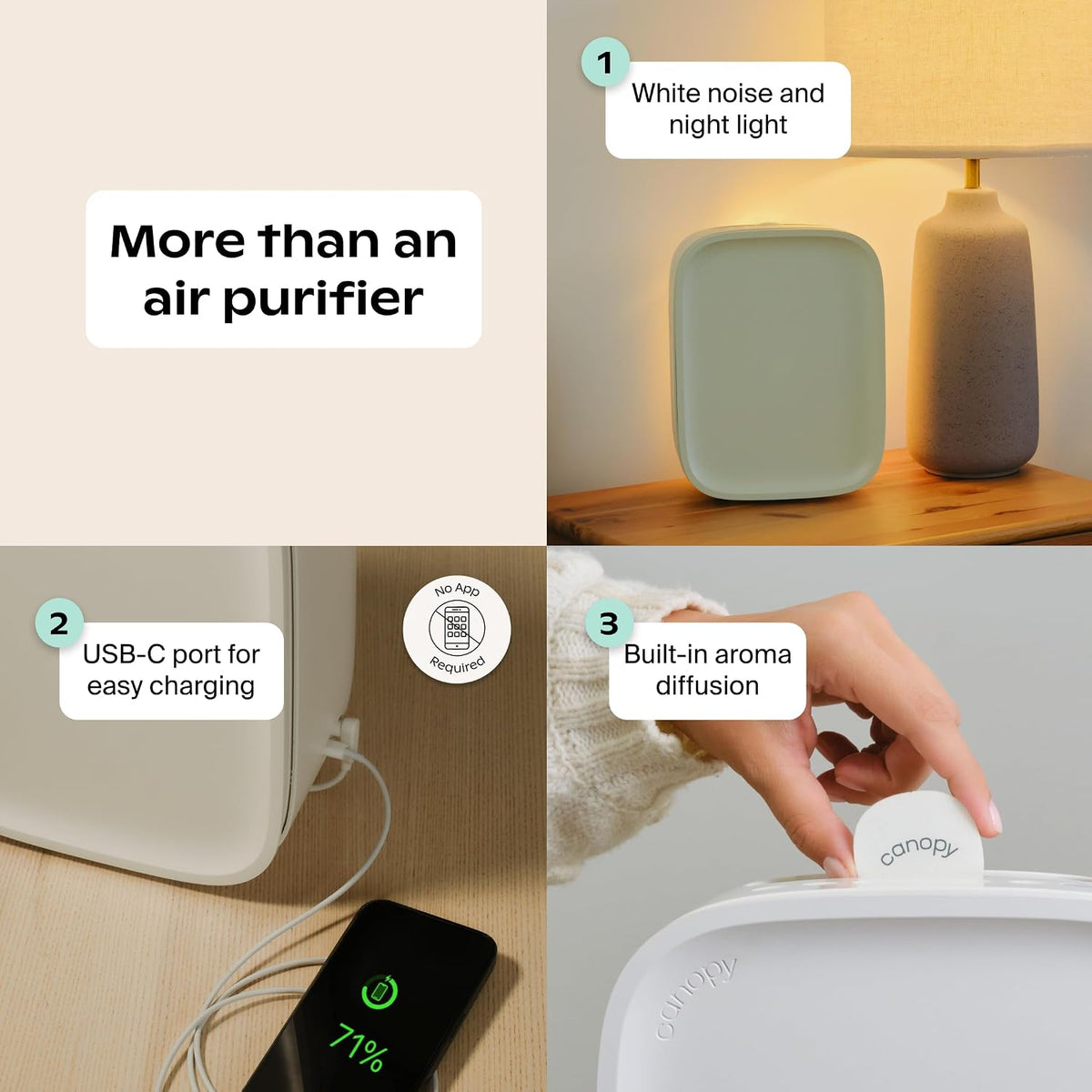 Canopy Bedside Air Purifier, HEPA-13, Traps Dust & Pollen, White Noise