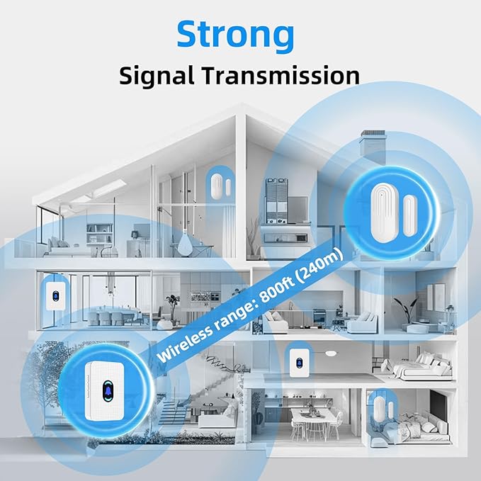 Daytech Wireless Door Sensor Chime - 800ft Range