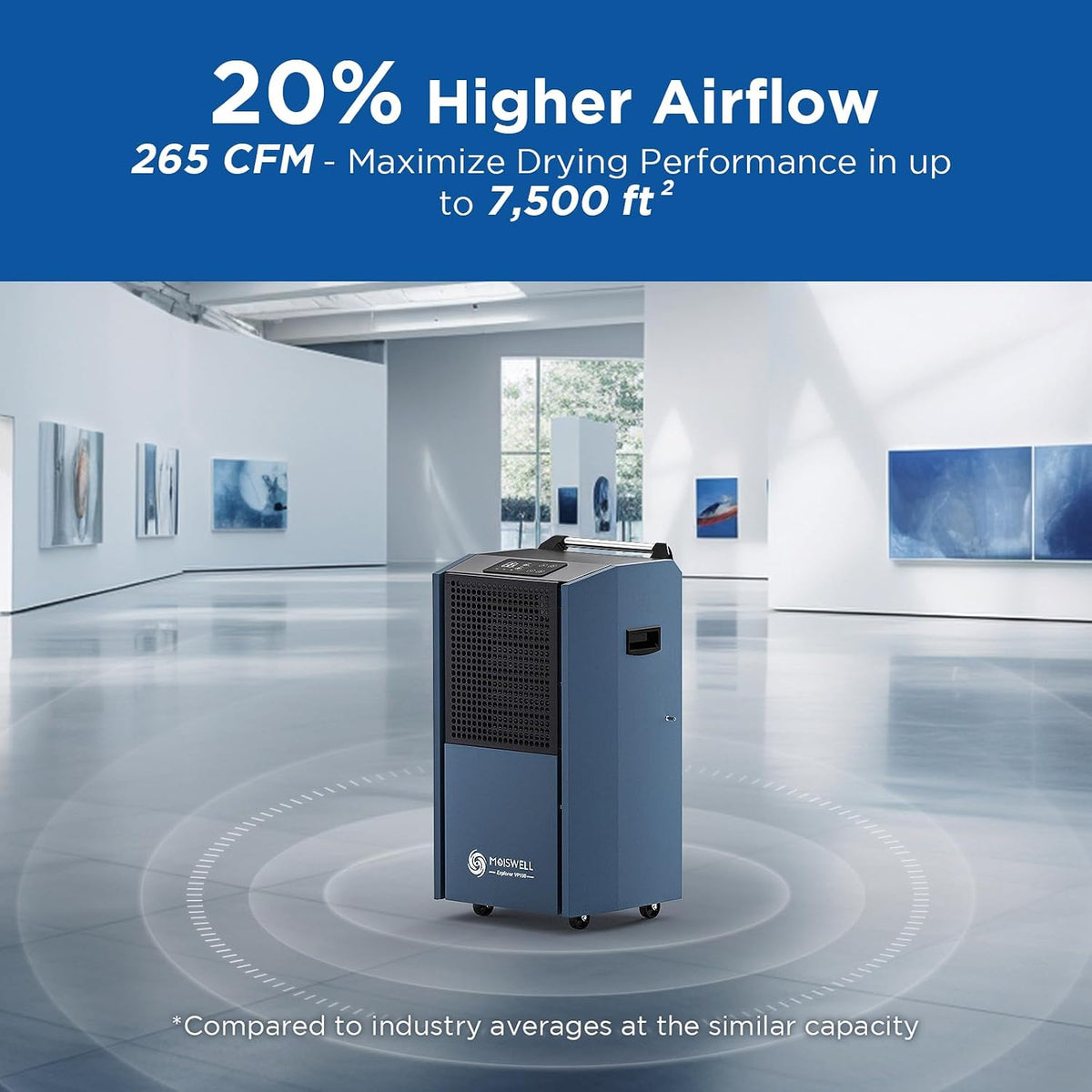 190 Pints Commercial Dehumidifier with Pump Heavy Duty for Basement | Timer