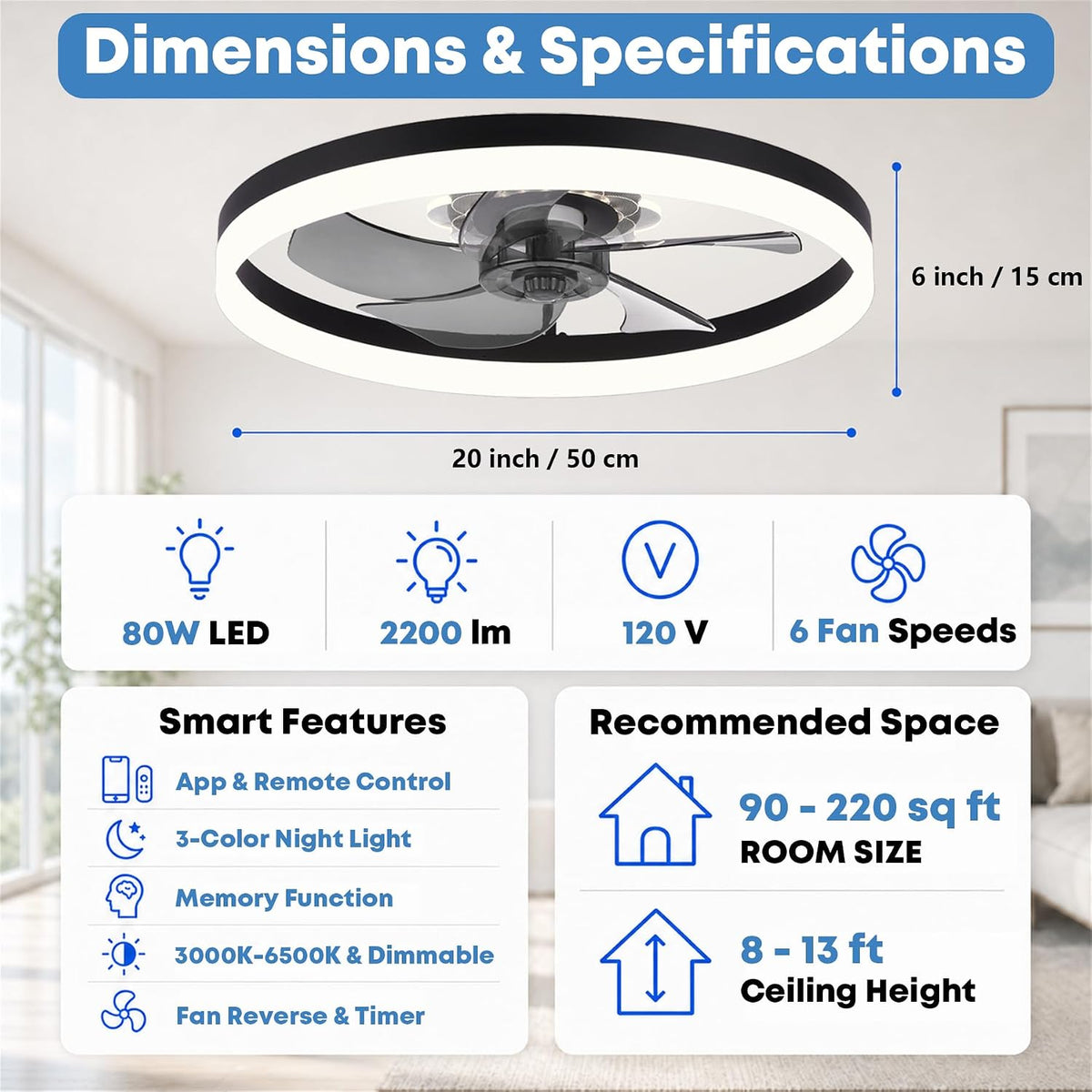 Fszdorj 20'' Low Profile Ceiling Fan with Light and Remote, Fandelier...