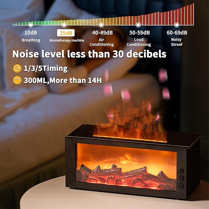 BOHOFAM Fireplace Essential Oil Aroma Diffuser, Flame Air Humidifiers 300ML