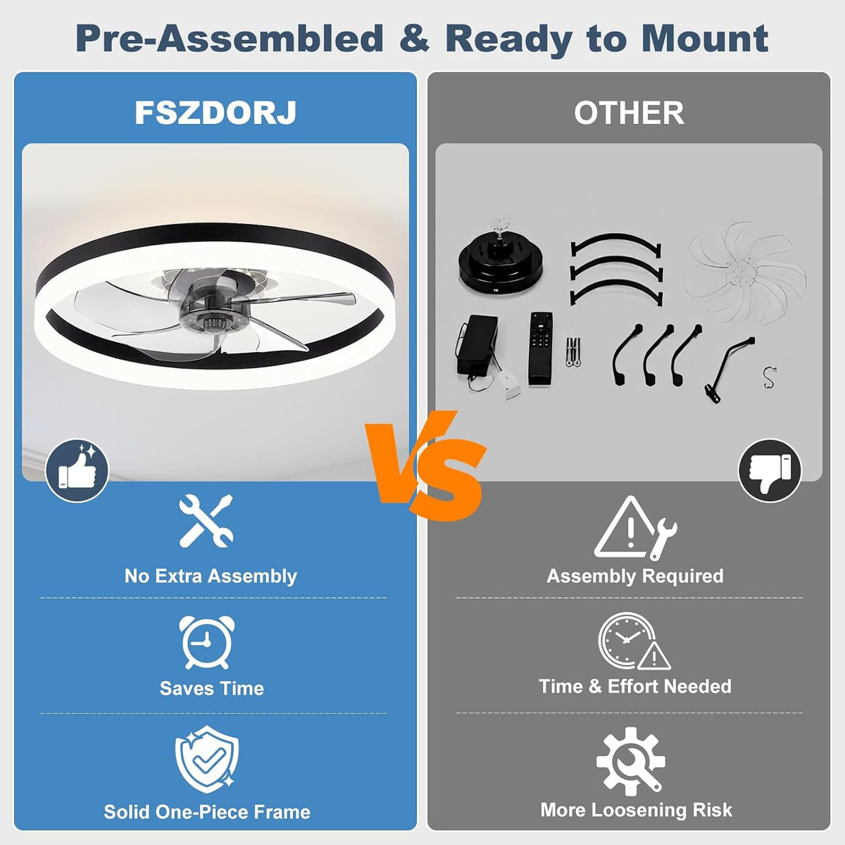 Fszdorj 20'' Low Profile Ceiling Fan with Light and Remote, Fandelier...