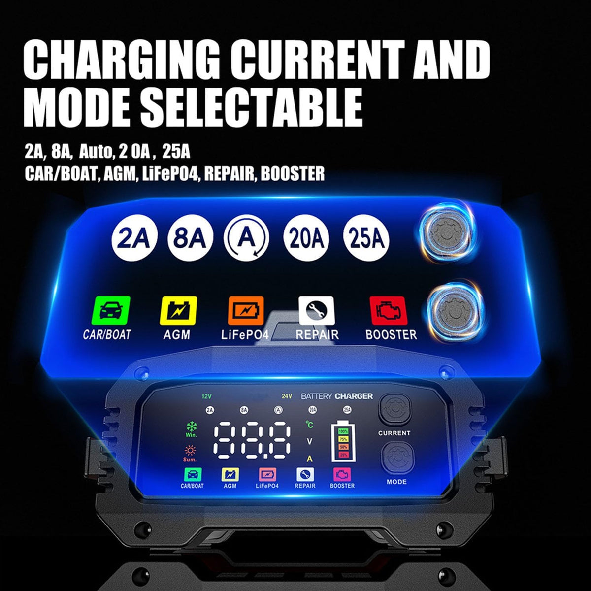 25A 12V/24V Smart Car Battery Charger, 2/8/20/25A Adjustable Current Pulse De...