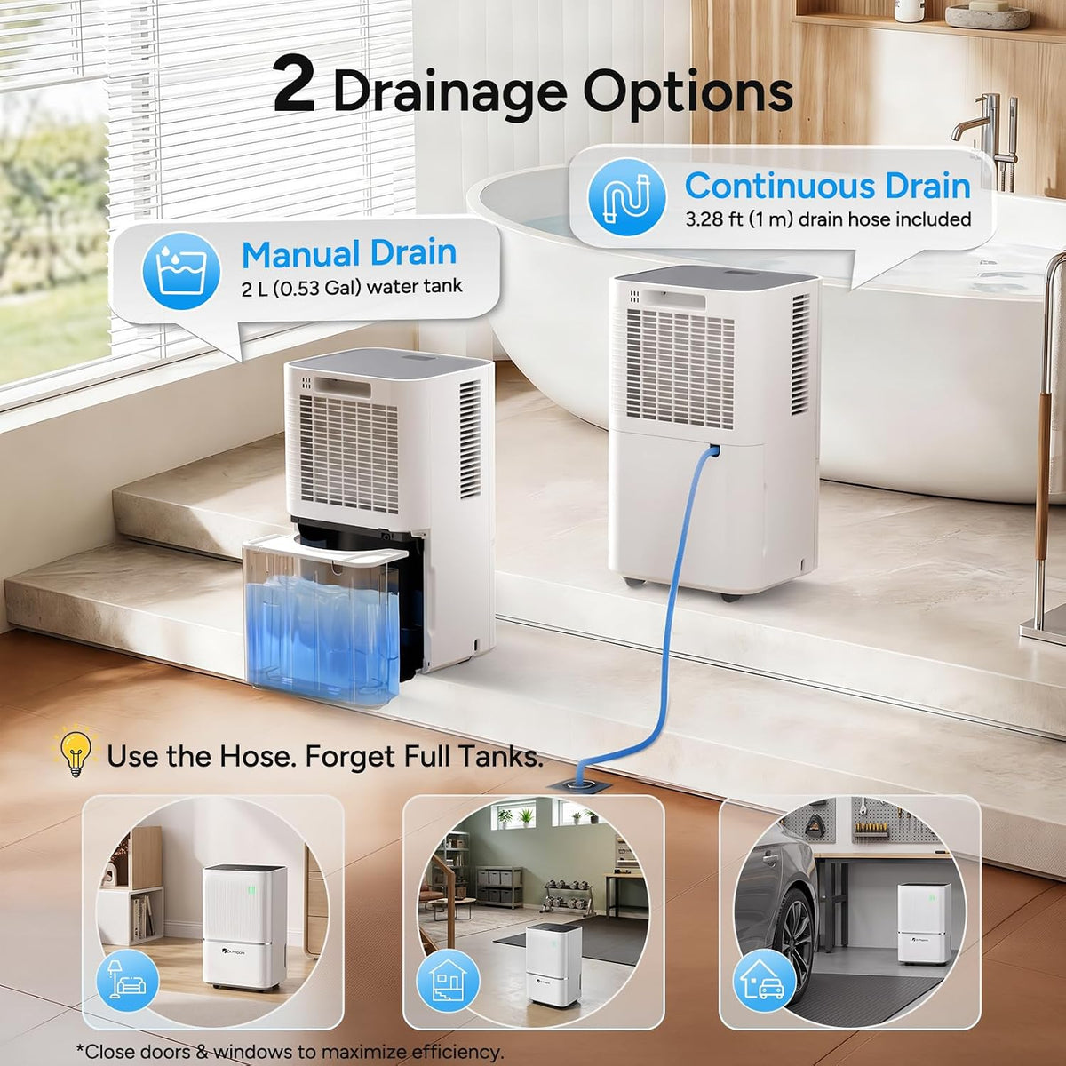 DR.PREPARE 2600 Sq.Ft Energy Star Dehumidifier, Max 38 Pints, Dehumidifier fo...