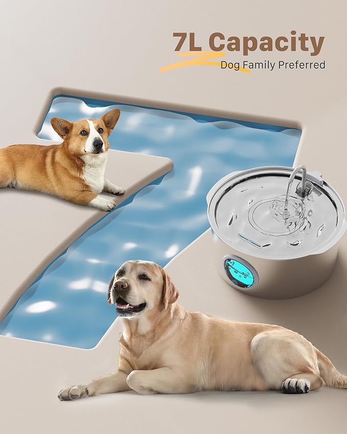Dog Water Fountain for Large Dogs: 7L/236oz/1.8G Dog Fountain Stainless Steel