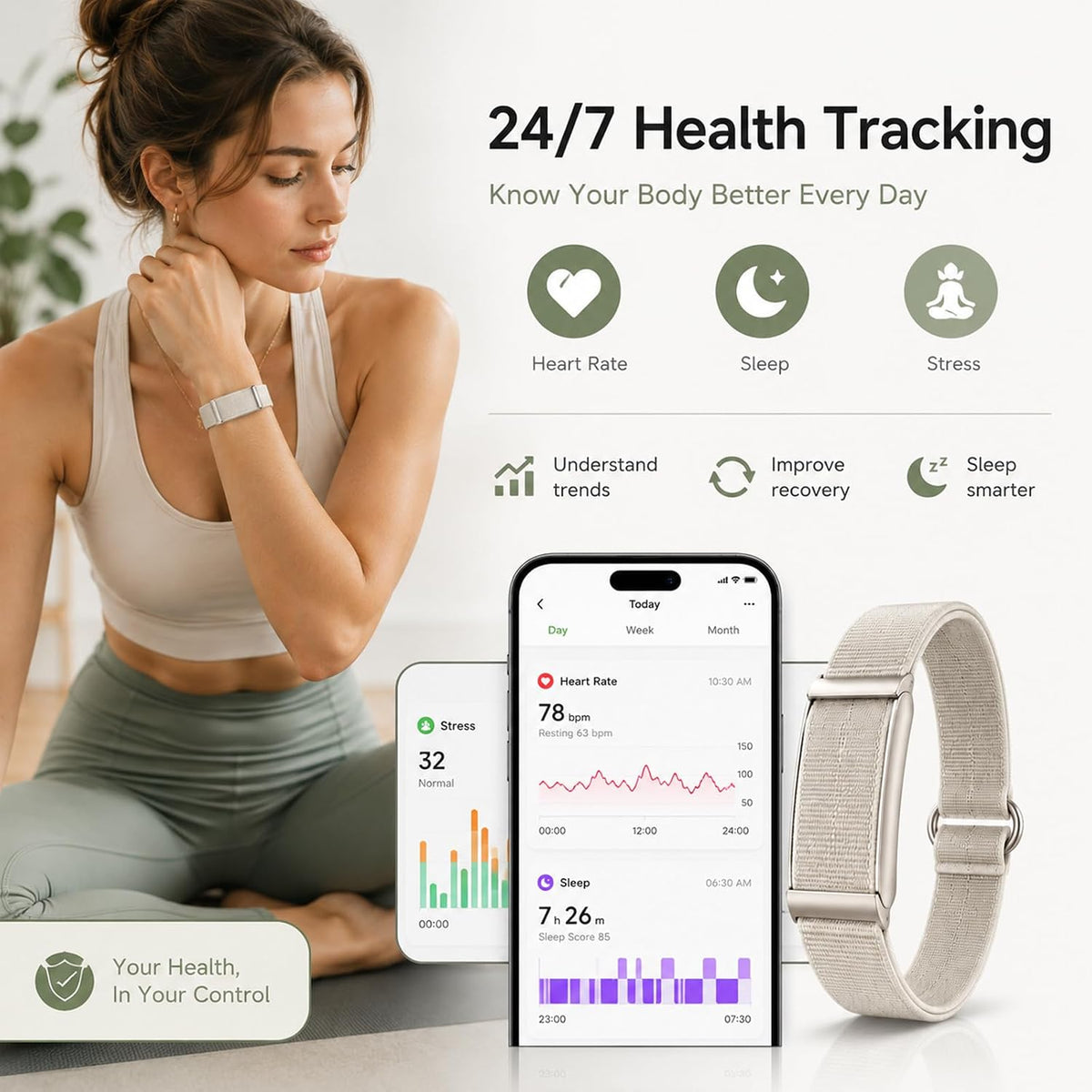 Yihou Smart Fitness Tracker for Women & Men Ultra-Thin Minimalist Smart B...