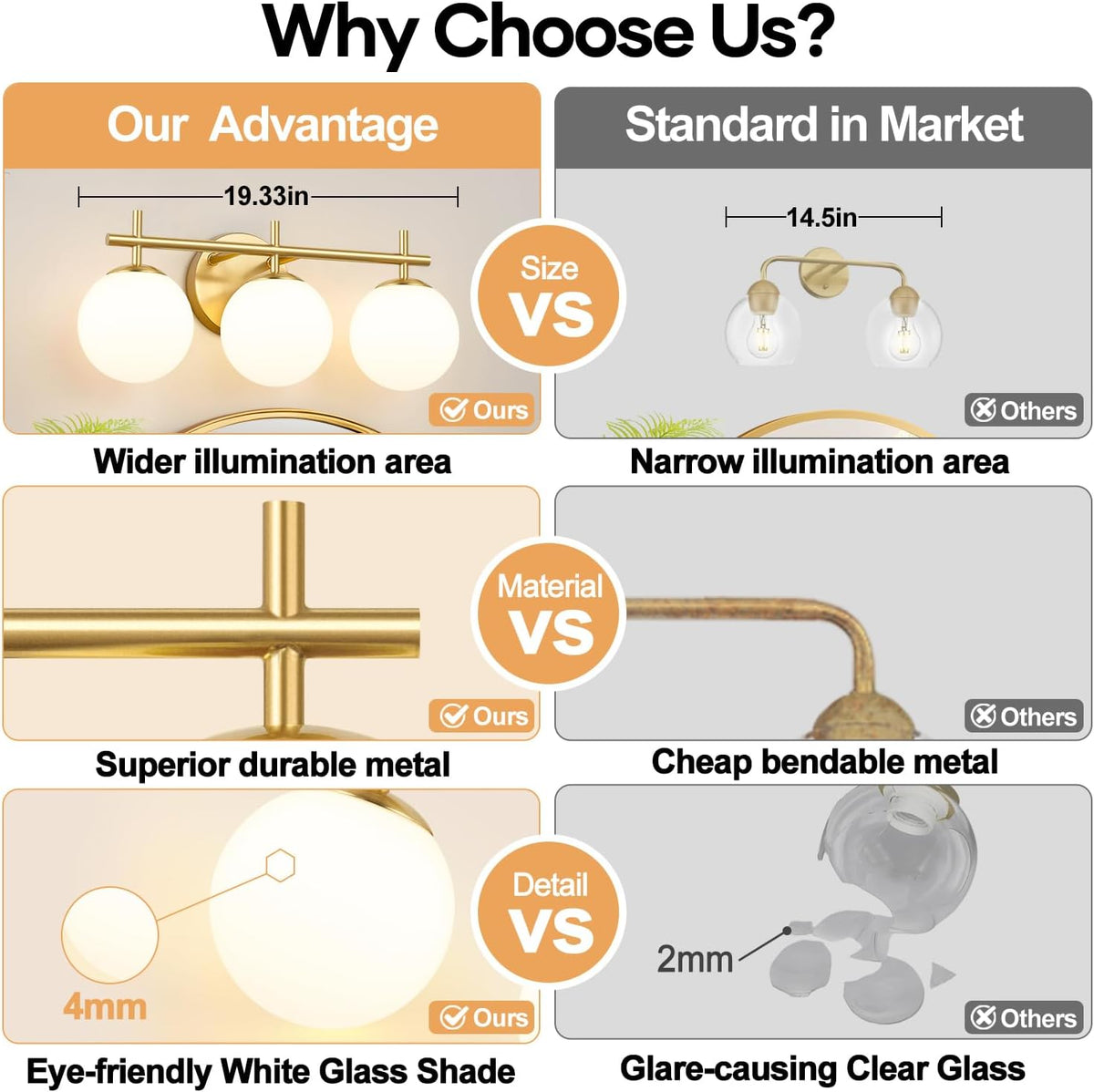 3-Light Bathroom Light Fixtures, Brushed Gold Vanity Lights for Bathroom with...