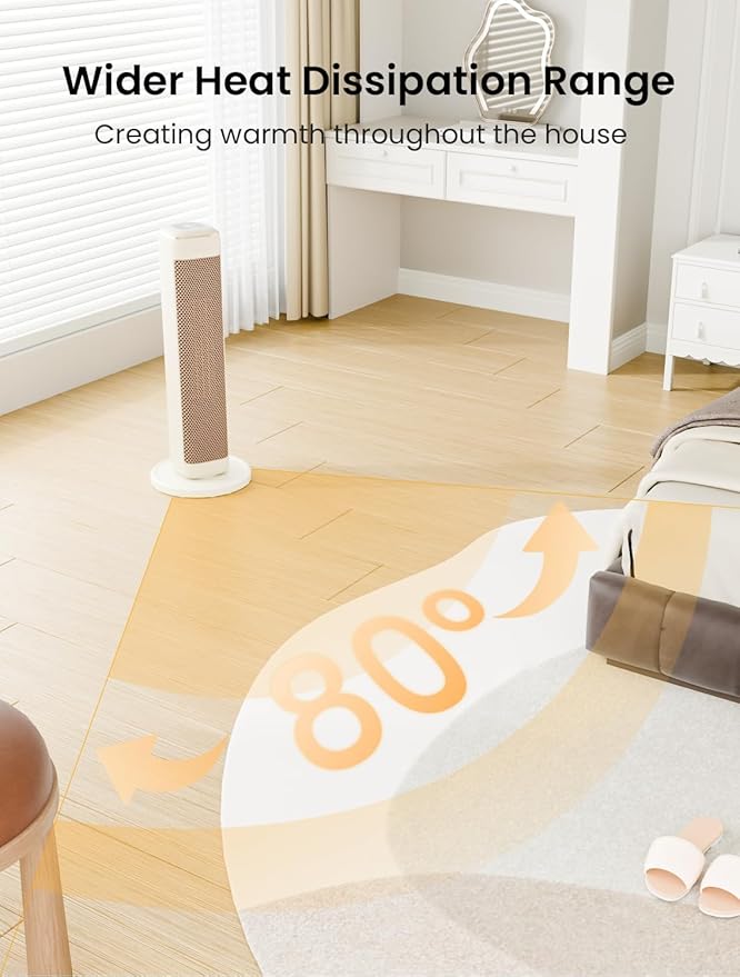 25" Space Heaters For Indoor Use Large Room, Electric Heaters For Indoor...