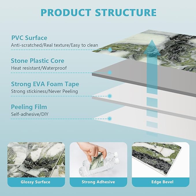 Vamos Tile 100-Piece Glossy Ice Green Peel and Stick Backsplash Tile, Stick on