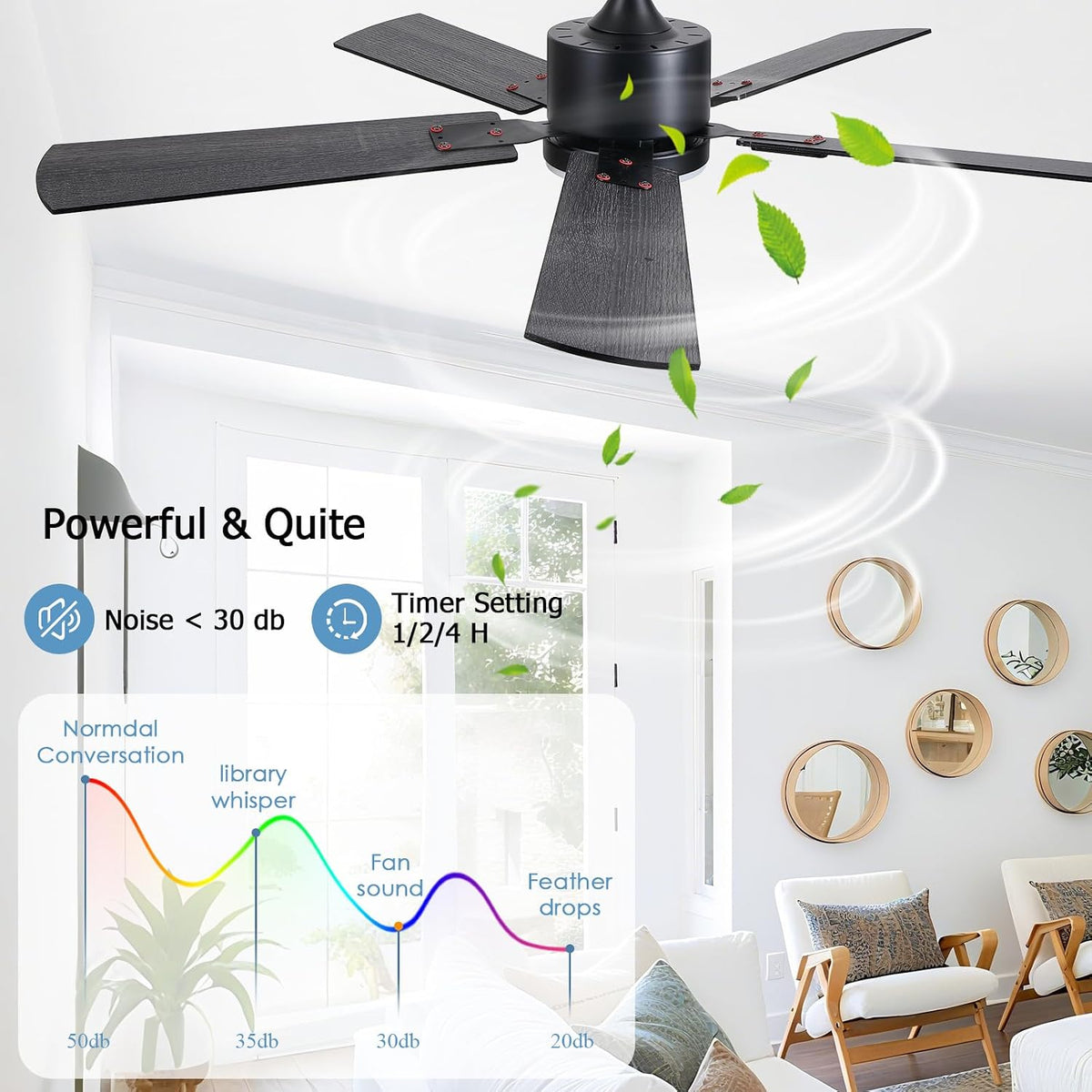 FUMLTP 46inch Modern Ceiling Fans with Lights APP/Remote Control, Black