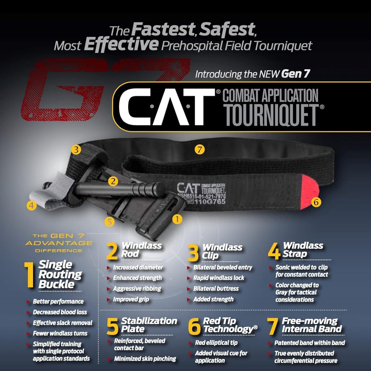 EVERLIT Trauma Pak, with CAT GEN-7 Tourniquet QuikClot Hemostatic Dressing Ro...