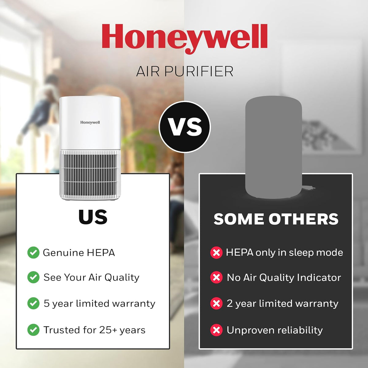 Honeywell Allergen Plus Compact Small Room HEPA Air Purifiers for Home