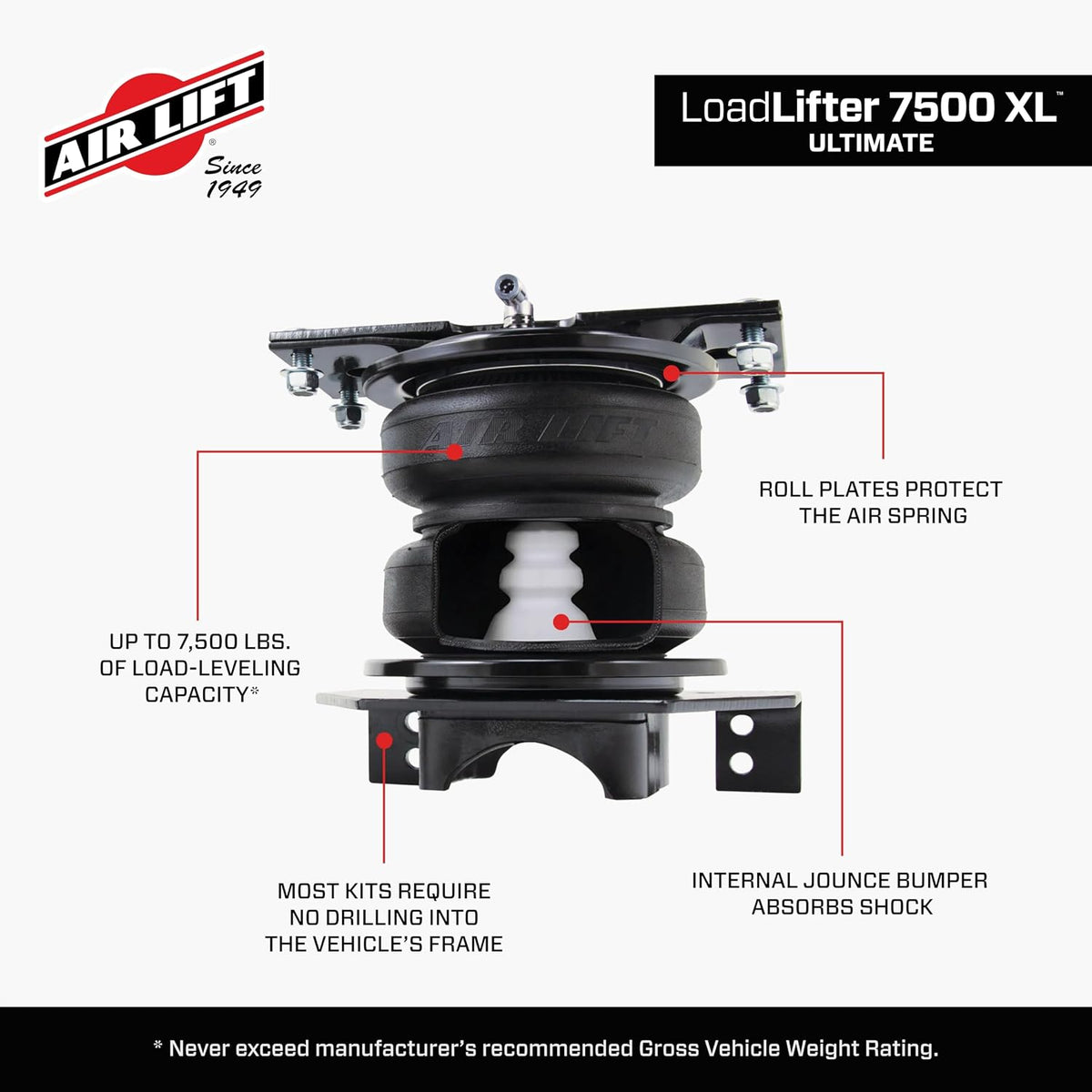 Air Lift 57575 LoadLifter 7500 XL Ultimate Air Spring Suspension Kit