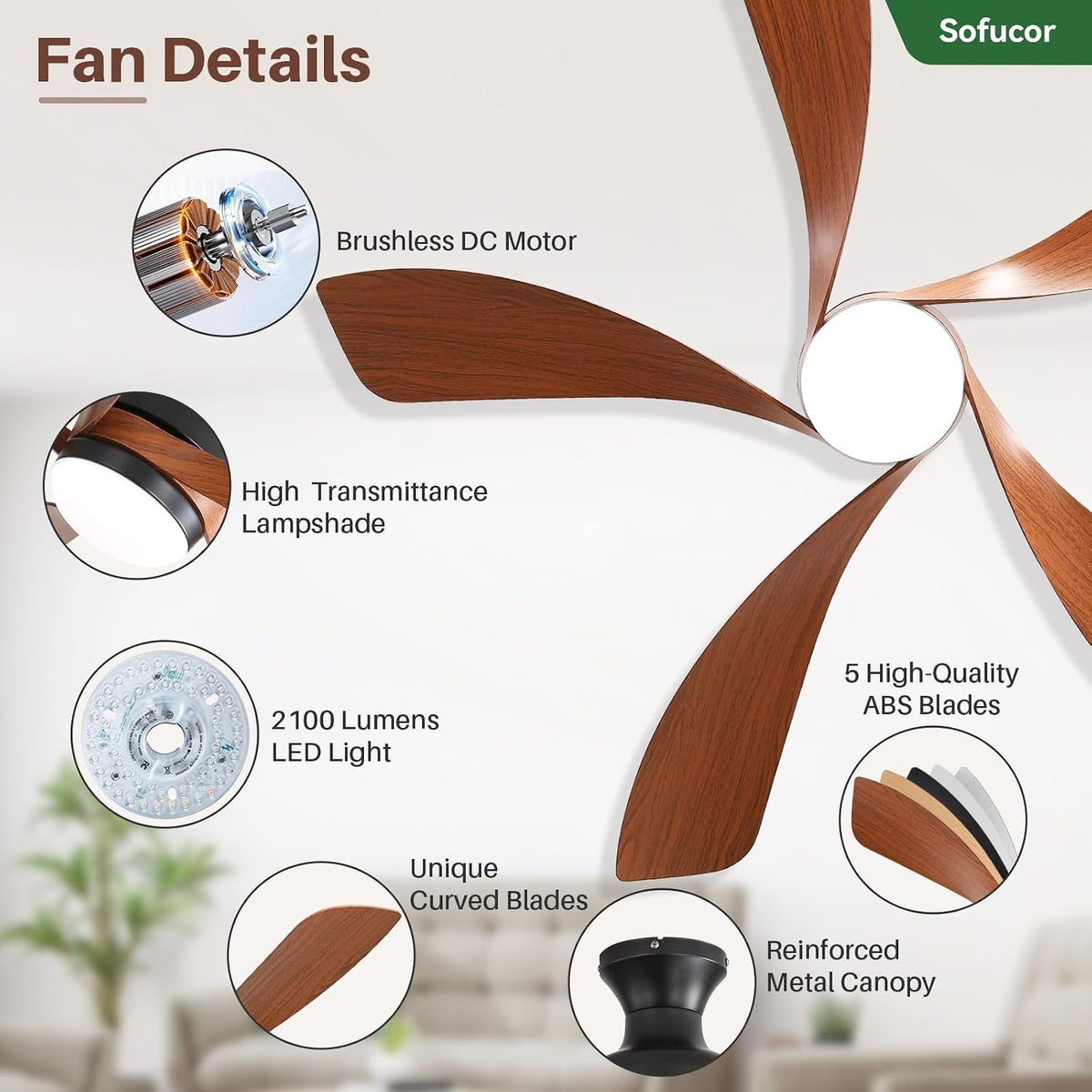 Sofucor 52 Inch Smart Ceiling Fans with Lights and Remote, APP Control