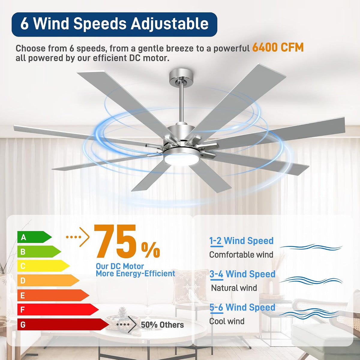 72 Inch Ceiling Fans with Lights and Remote, Large Nickel Ceiling Fan