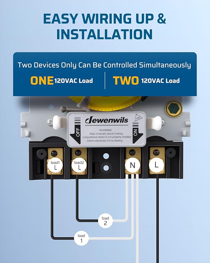 DEWENWILS 24-Hour Mechanical Timer Switch