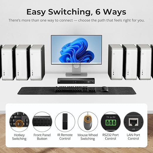 TESmart 8X1 HDMI KVM Switch 8 Port 4K@30Hz, USB2.0 Rackmount KVM (8 Pcs)