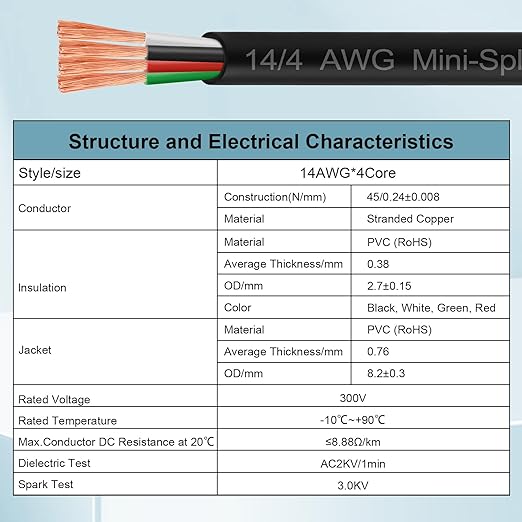 MOOKEERF 14/4 AWG Mini-Split Cable - 30FT 14 AWG 4 Conductor Control Cable 300V