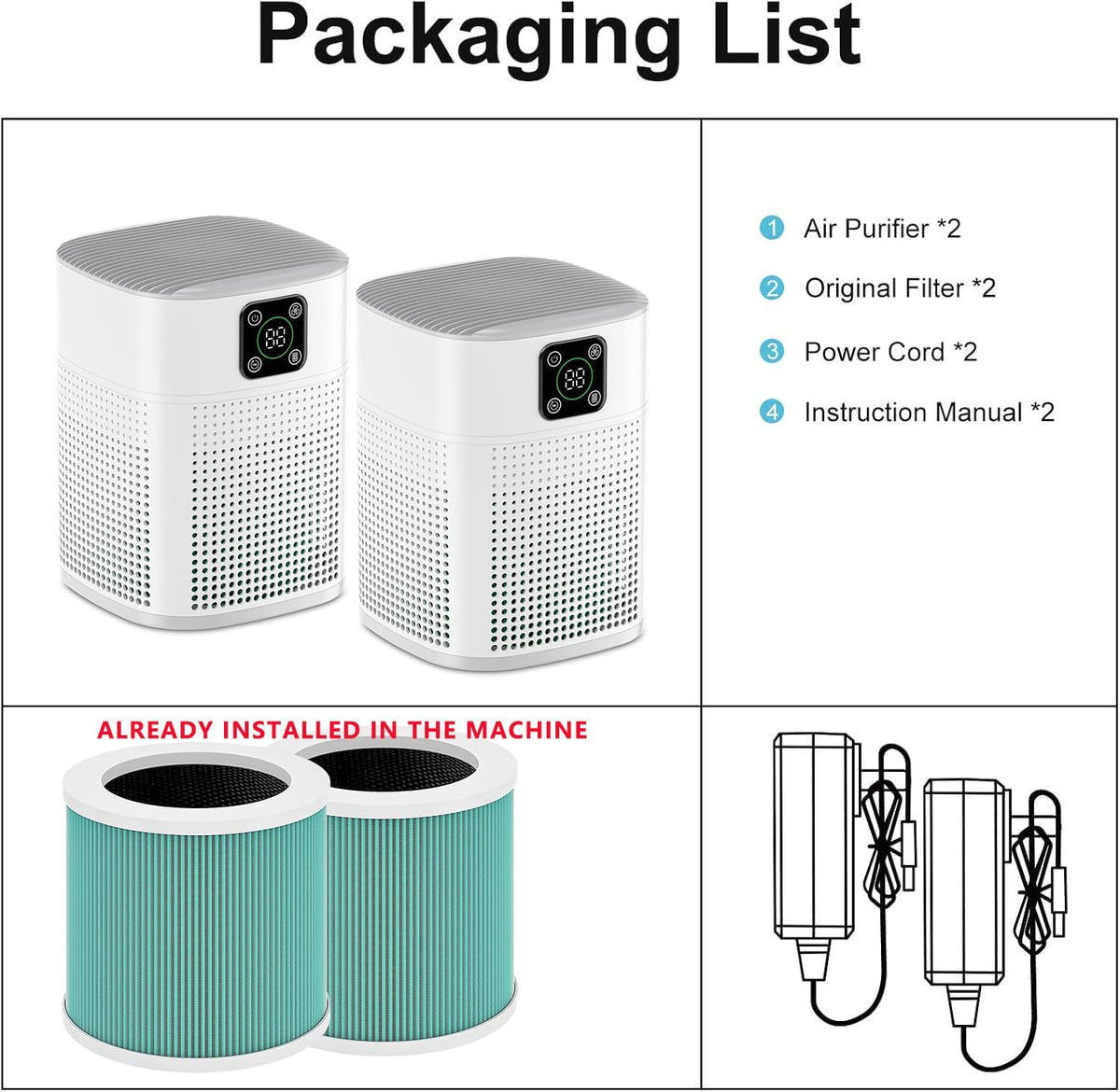 2 Pack Air Purifiers for Home Bedroom up to 2190ft², with 360°Air Intake
