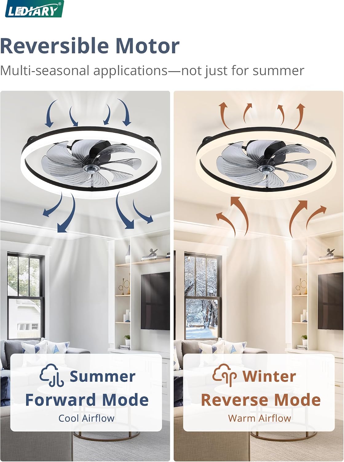 LEDIARY 23" Low Profile Ceiling Fans with Lights, APP & Remote, Black