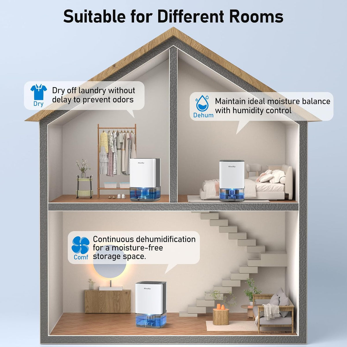 Small Dehumidifier for Home, 35oz Water Tank(300 sq.ft Coverage),Dehumidifier...