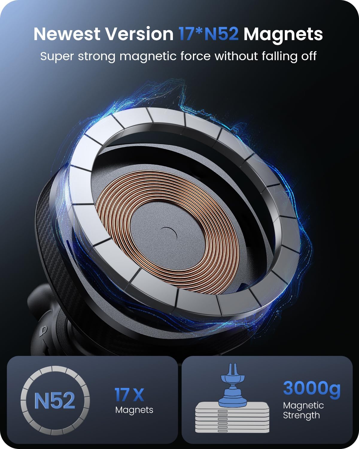 for MagSafe Car Mount Charger, Wireless Magnetic Car Mount