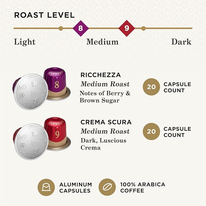 Peet's Coffee, Medium Roast Espresso Capsules Variety Pack, Compatible (4...