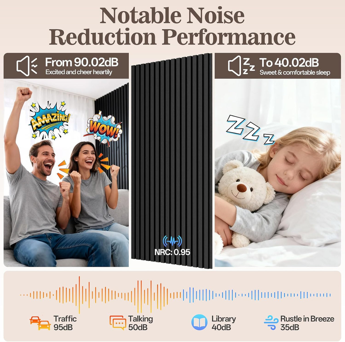 2 Pack Acoustic Wood Panels for Wall 47.24" x 23.81" Soundproof