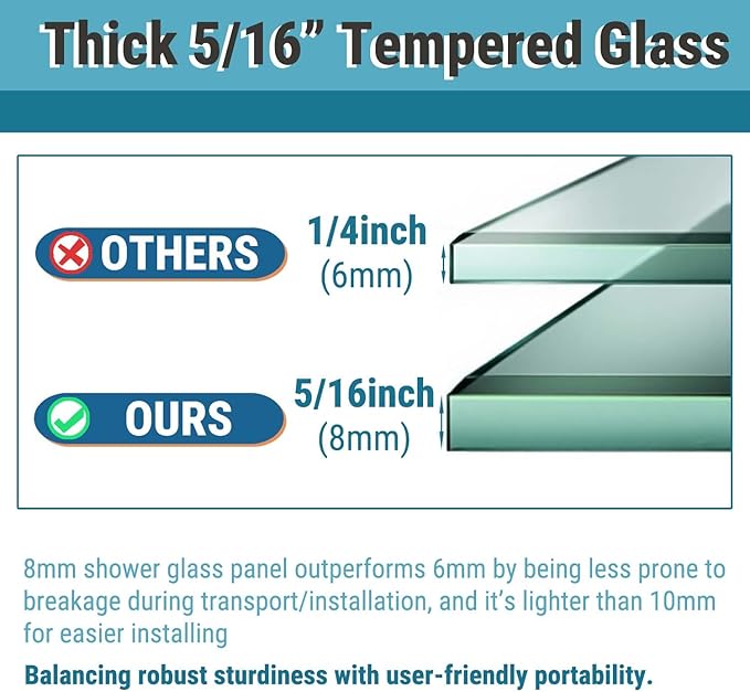 Sunrosa 24"×60" Bathtub Glass Panel, 8mm Thick Shower Screen, Brush...