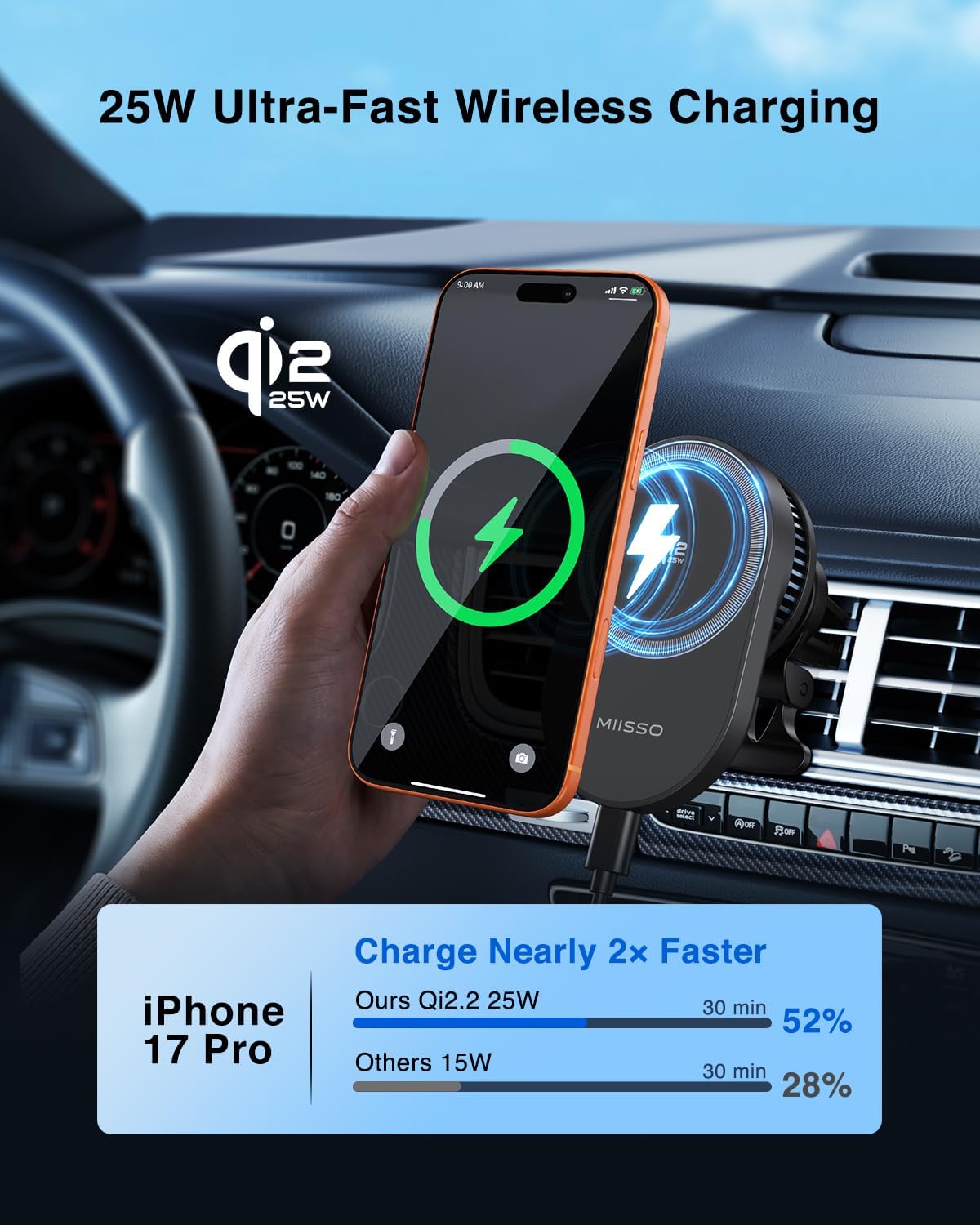 MIISSO Qi2.2 25W Magnetic Wireless Car Mount Charger with TEC Cooling Fan