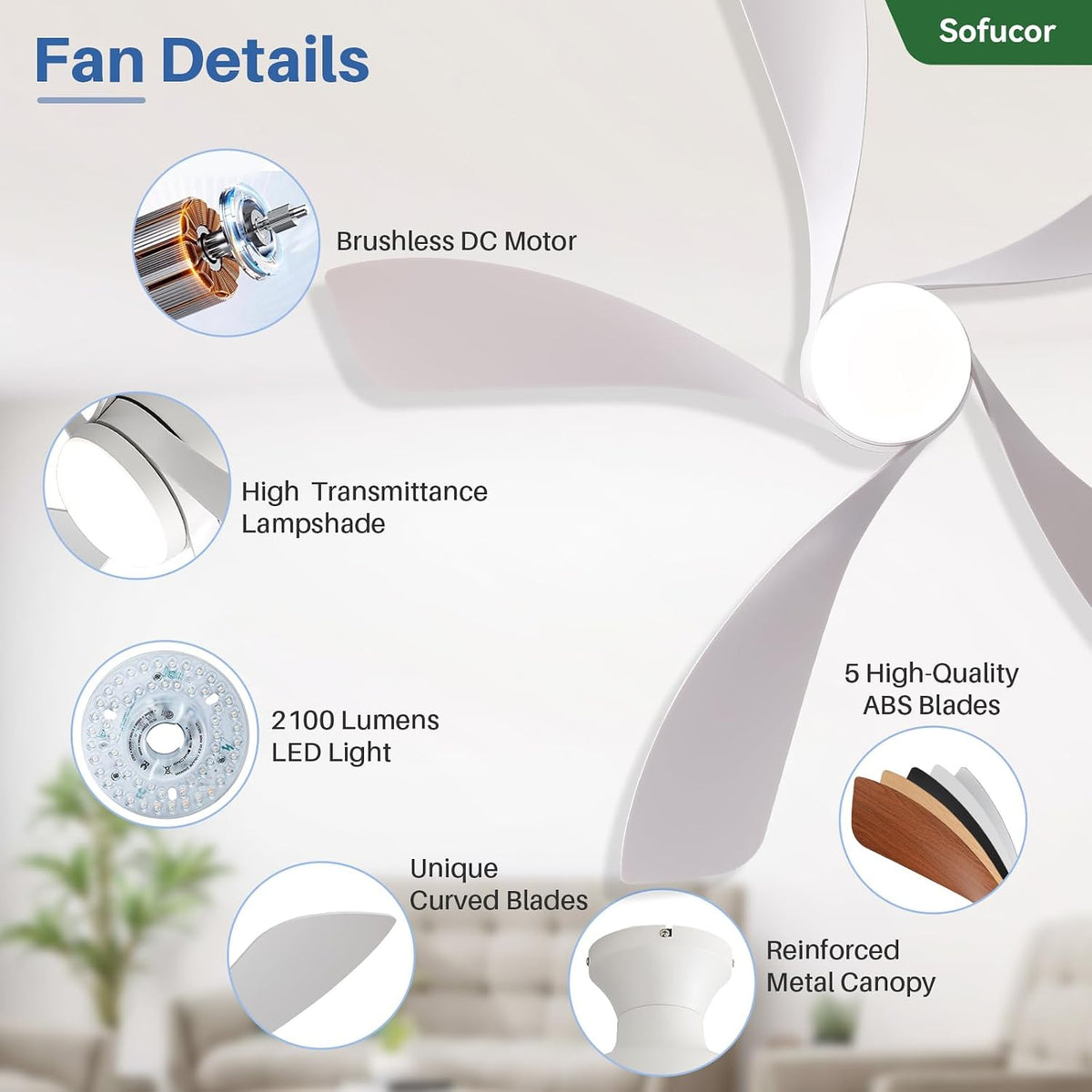 Sofucor 42 Inch Low Profile Ceiling Fans with Lights and Remote