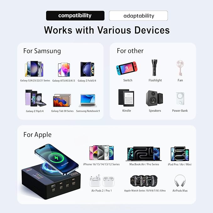 Power 200H 200W USB Charger Station