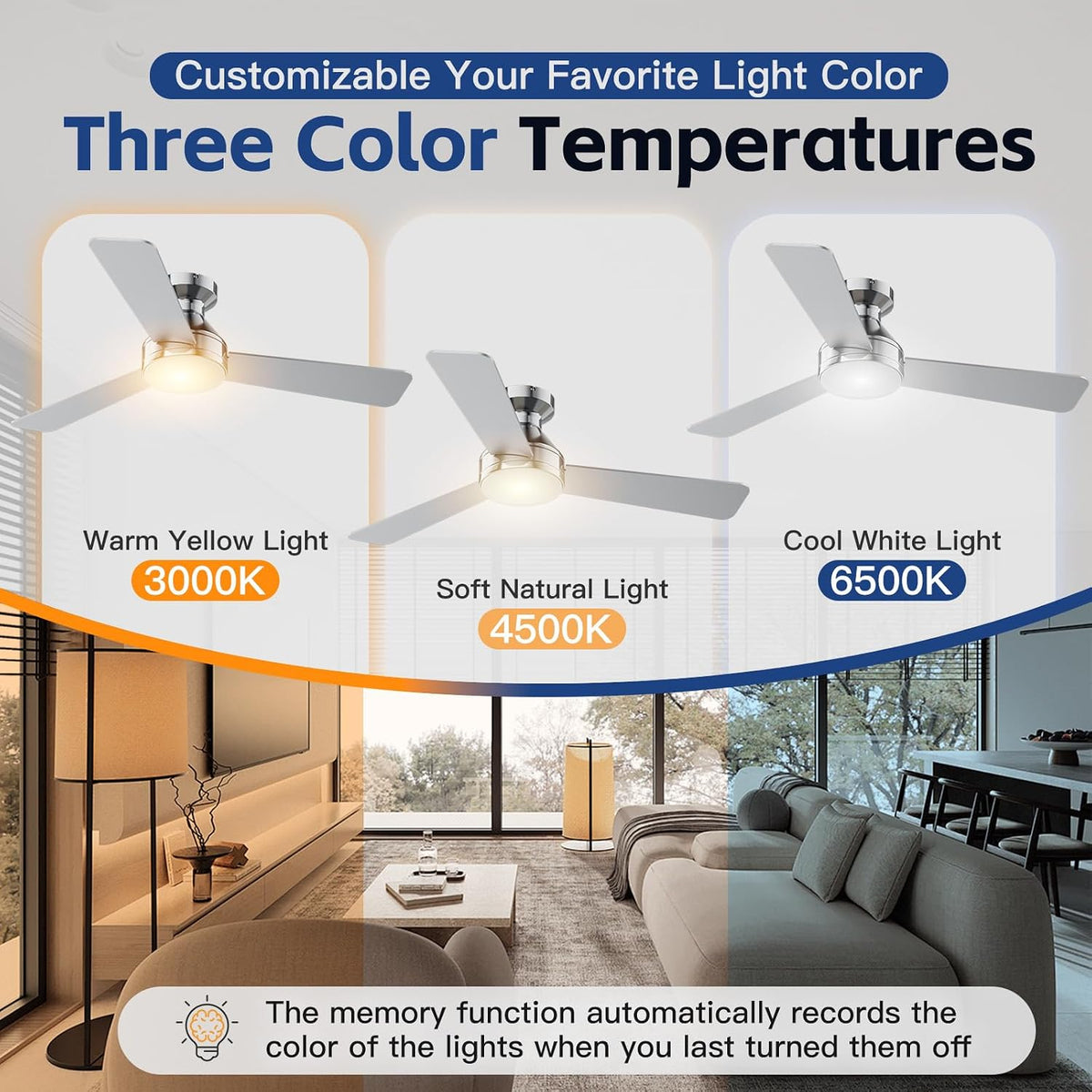 42 Inch Ceiling Fans with Lights And Remote, 3CCT/Flush Moun/6 Speed/Nickel