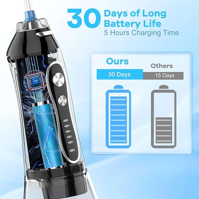 H2ofloss Water Dental Flosser Teeth Pick -Portable Oral Irrigator