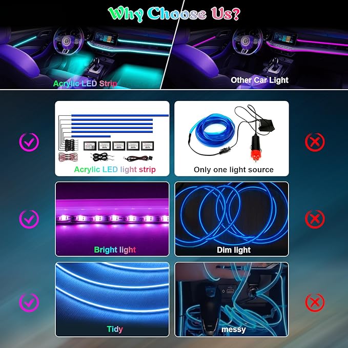 Interior Car LED Strip Lights, AMKI Acrylic LED Lights RGB 10 in 1