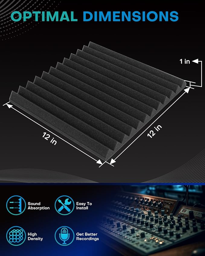 96 Pack Sound Proof Foam Panels