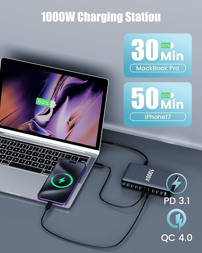 880W USB C Charger Block, 10-Port USB C Charging Station GaN IV Travel