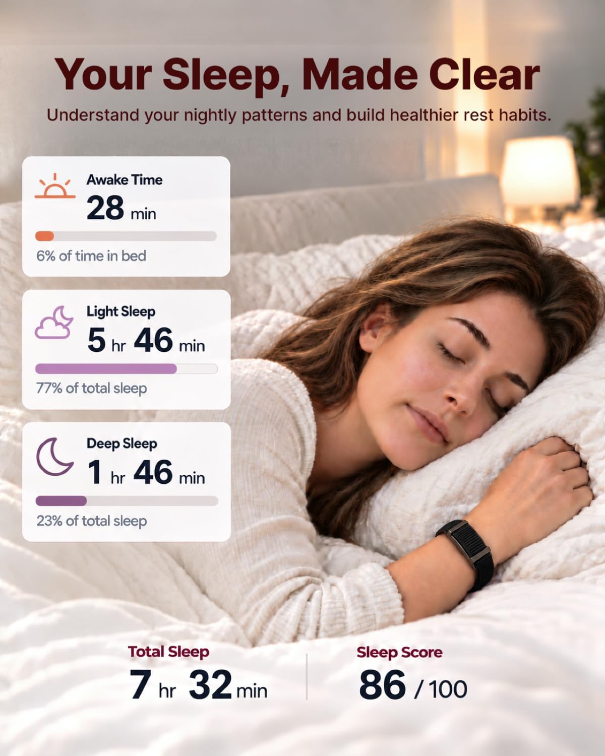 Yeevan Screenless Fitness Trackers, No Subscription, 30-Day Battery, Alarms