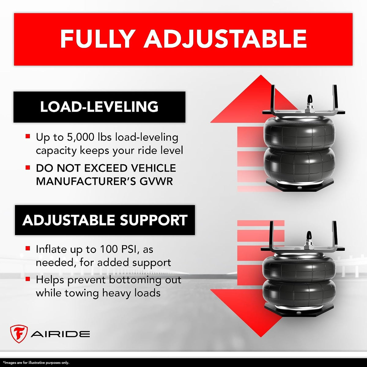 Airide Firestone Ride-Rite Air Suspension Kit with Mounting Assembly fits 199...