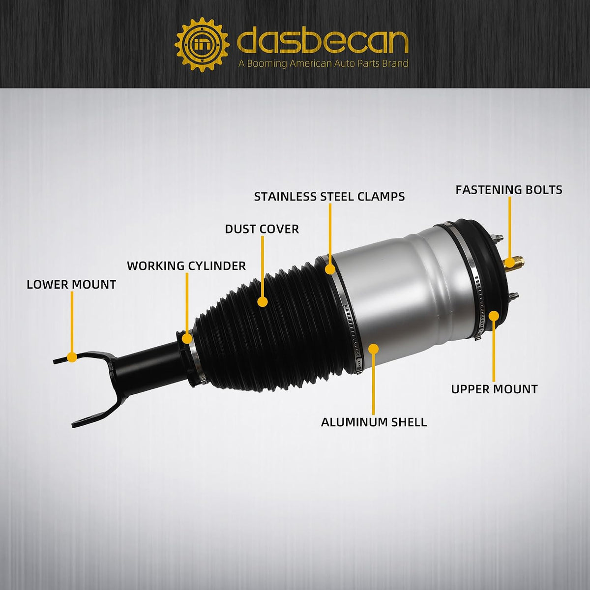 Dasbecan Front Air Suspension Shock Absorber Compatible with Dodge Ram 1500