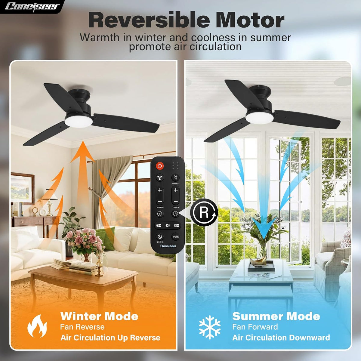 Conciseer 42 Inch Ceiling Fans with Lights and Remote, Flush Mount, Black