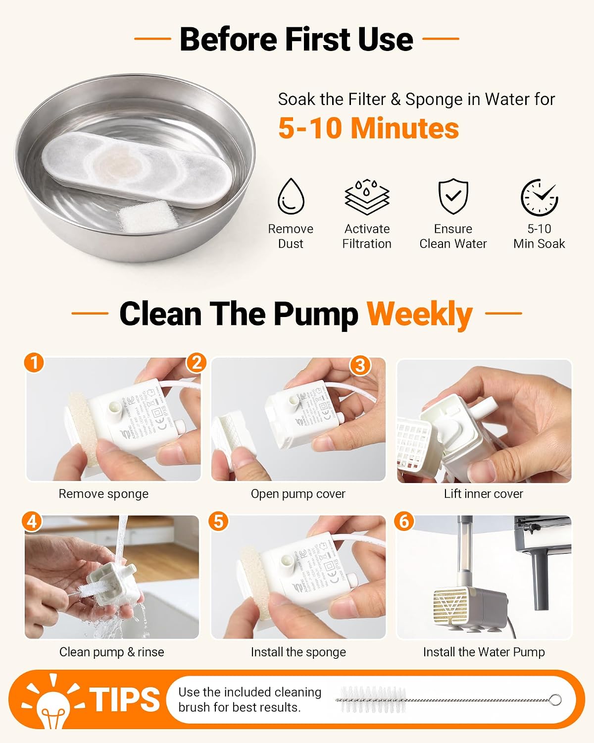 Dog Water Fountain Filter 12-Pack+12 Sponges Set