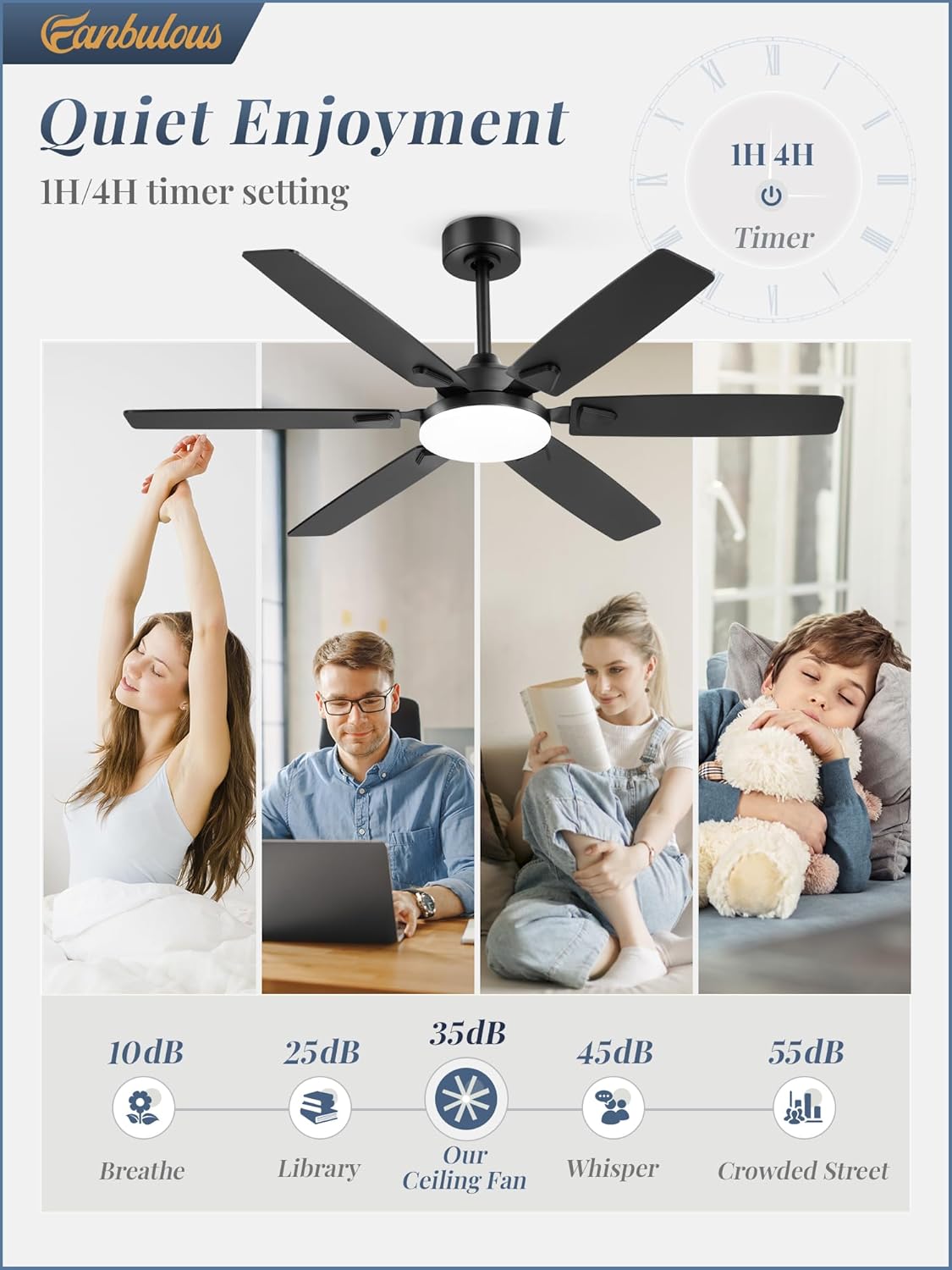Fanbulous 52 Inch Ceiling Fans with Lights,Remote Control&2 Rods